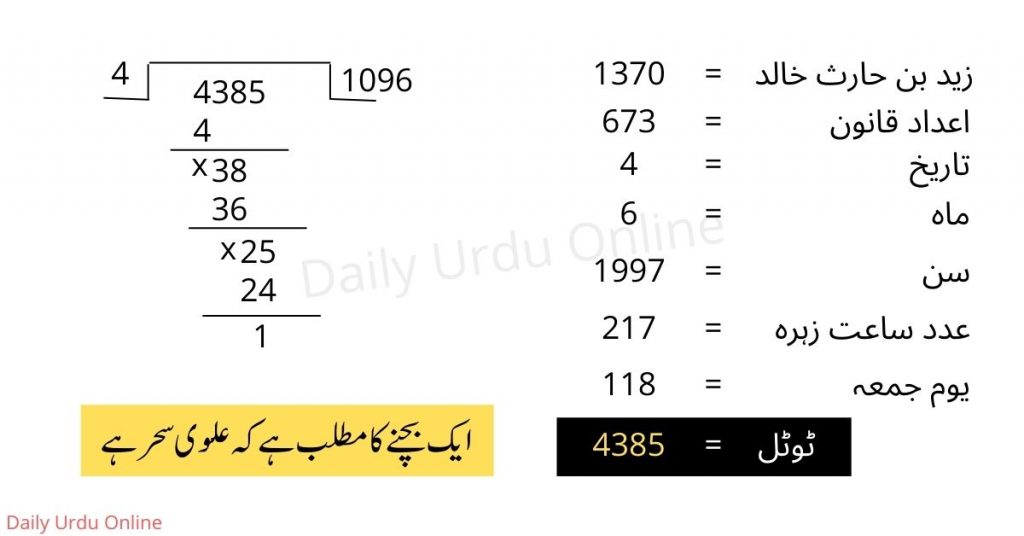 jado-kis-tarhan-ka-hai-maloom-karne-ka-tariqa